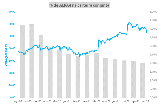 Netflix (NFLX34) reduz preços de assinatura em mais de 30 países; Brasil  fica de fora - Inteligência Financeira